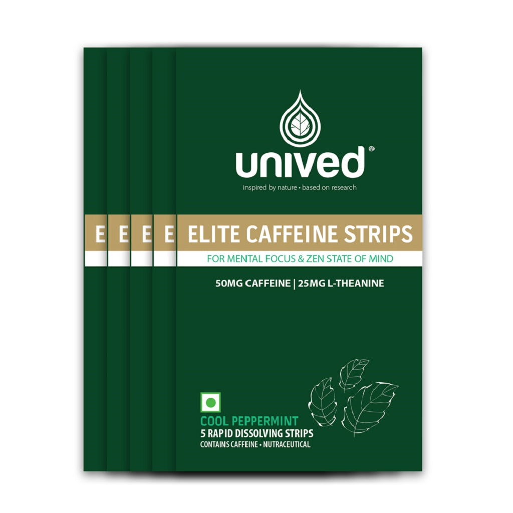 Elite Caffeine Strips