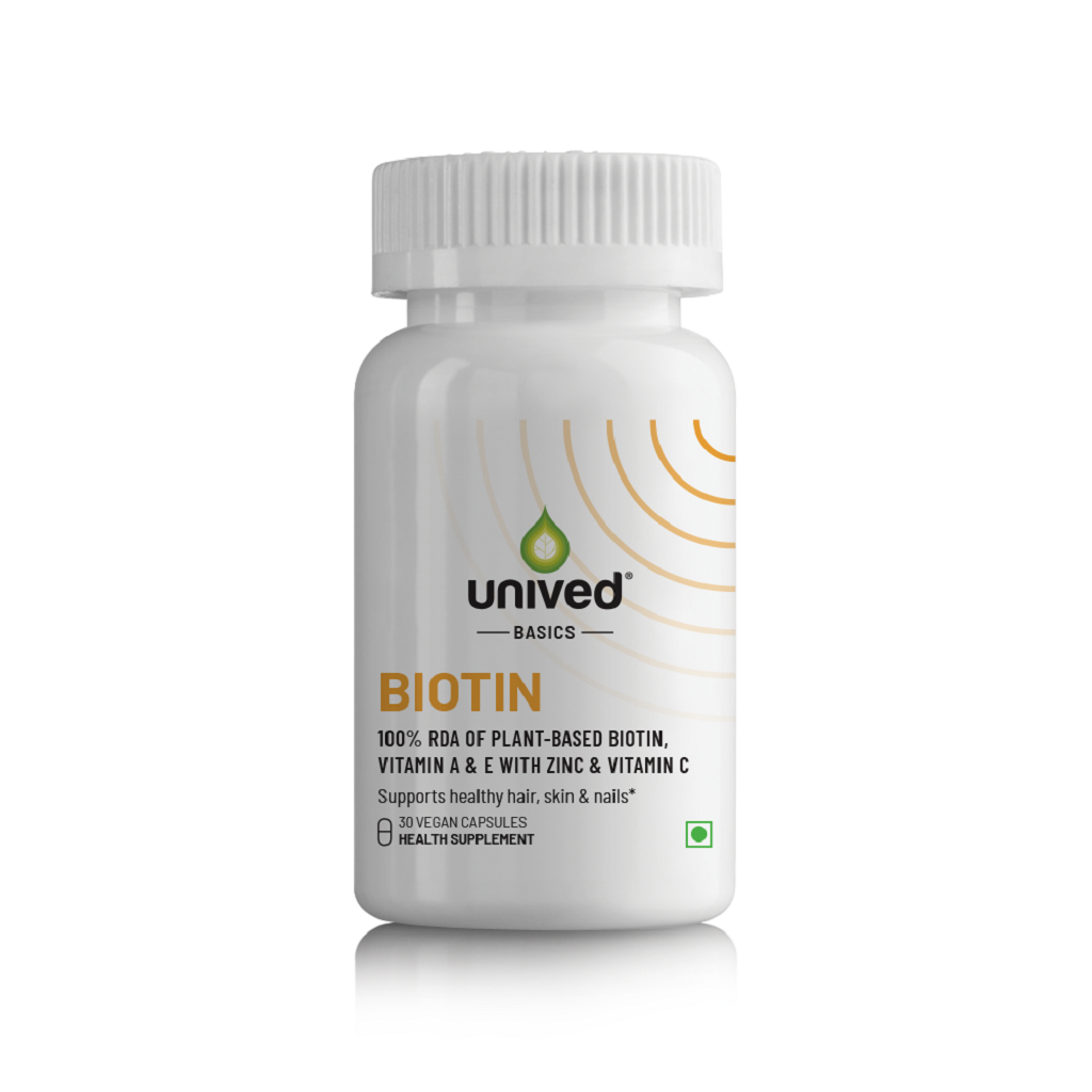 Basics Biotin