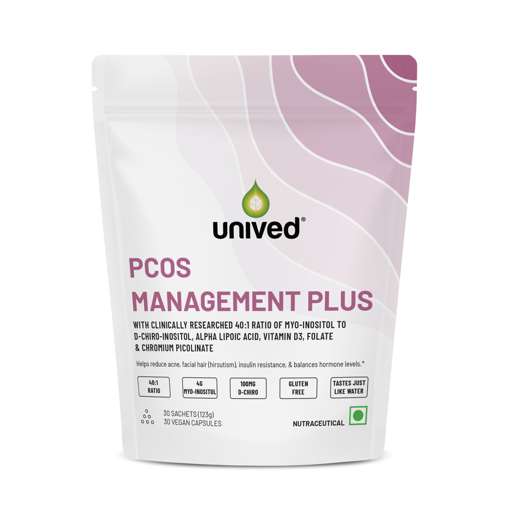 PCOS Management Plus